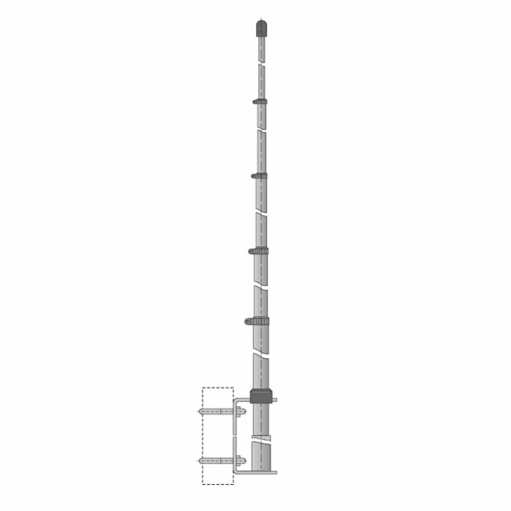 De GPA (ground plain antenne) is niet meer de antenne van vroeger
